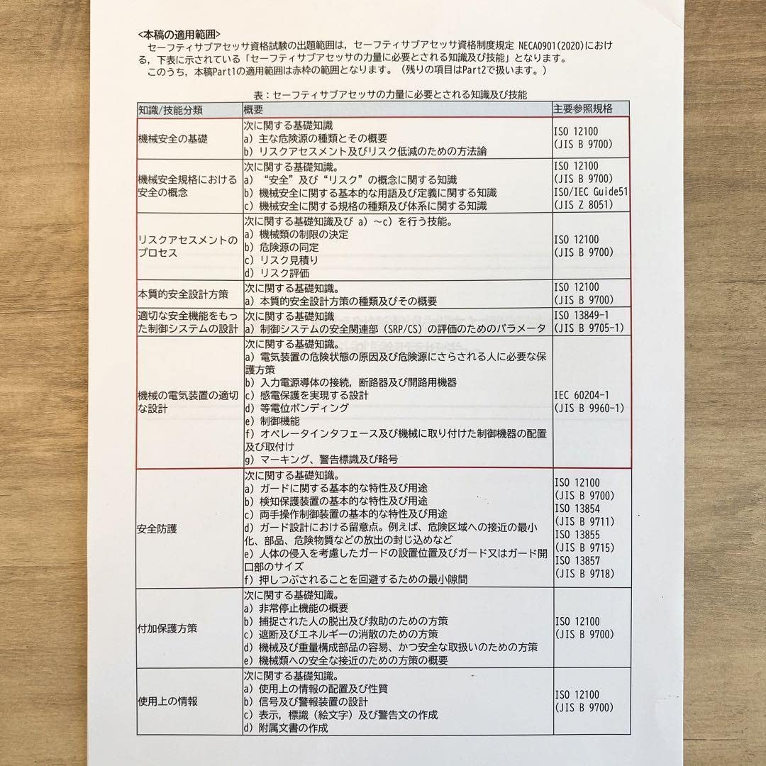セーフティサブアセッサ　フィードバック用 セーフティサブアセッサフィードバック用