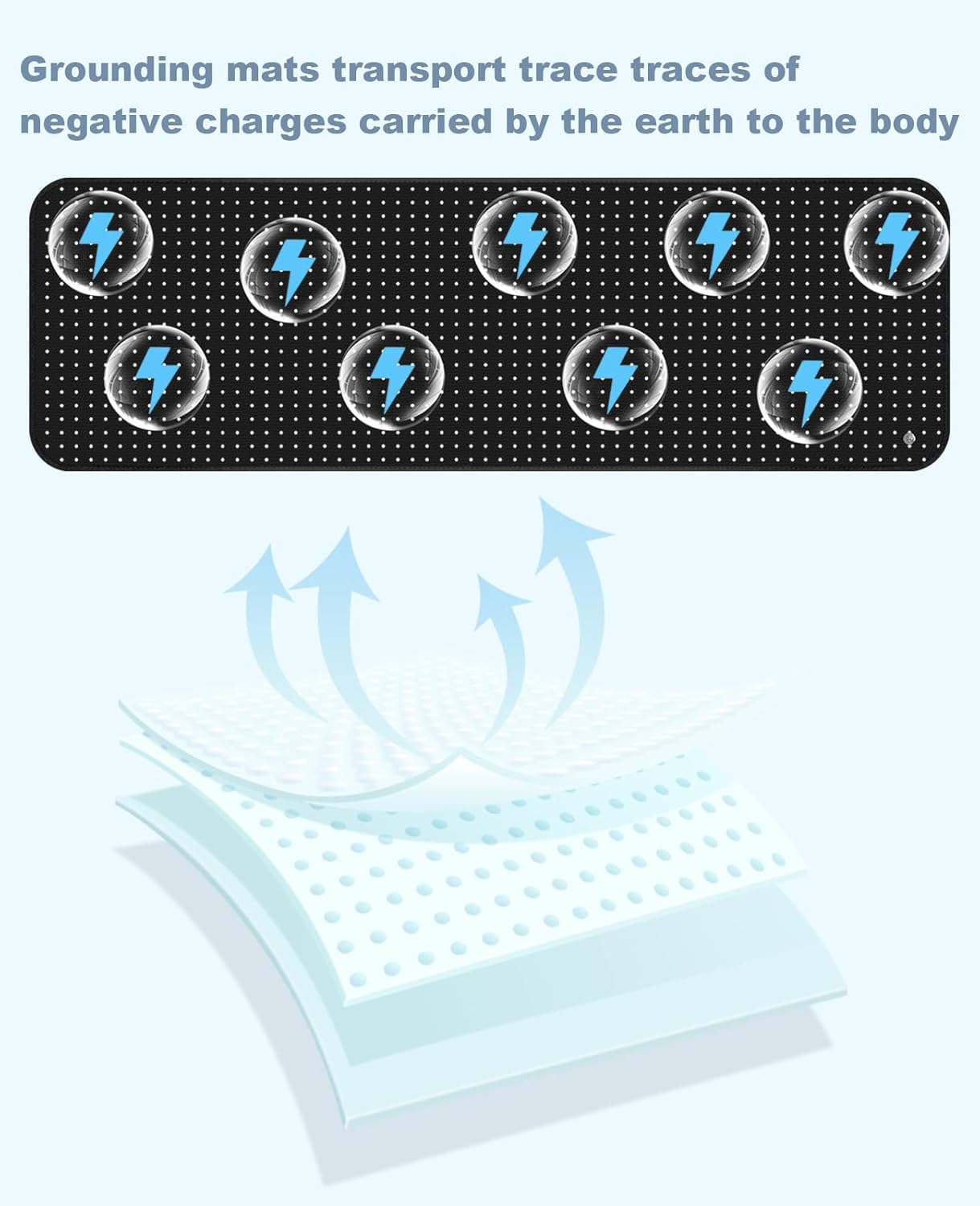 Grounding Mat for Bed, PU Leather, Therapy of Grounding Bed Mat, Improves Sleeping, Grounding Mat Pad for Feet, Queen, 27x78IN - Image 3