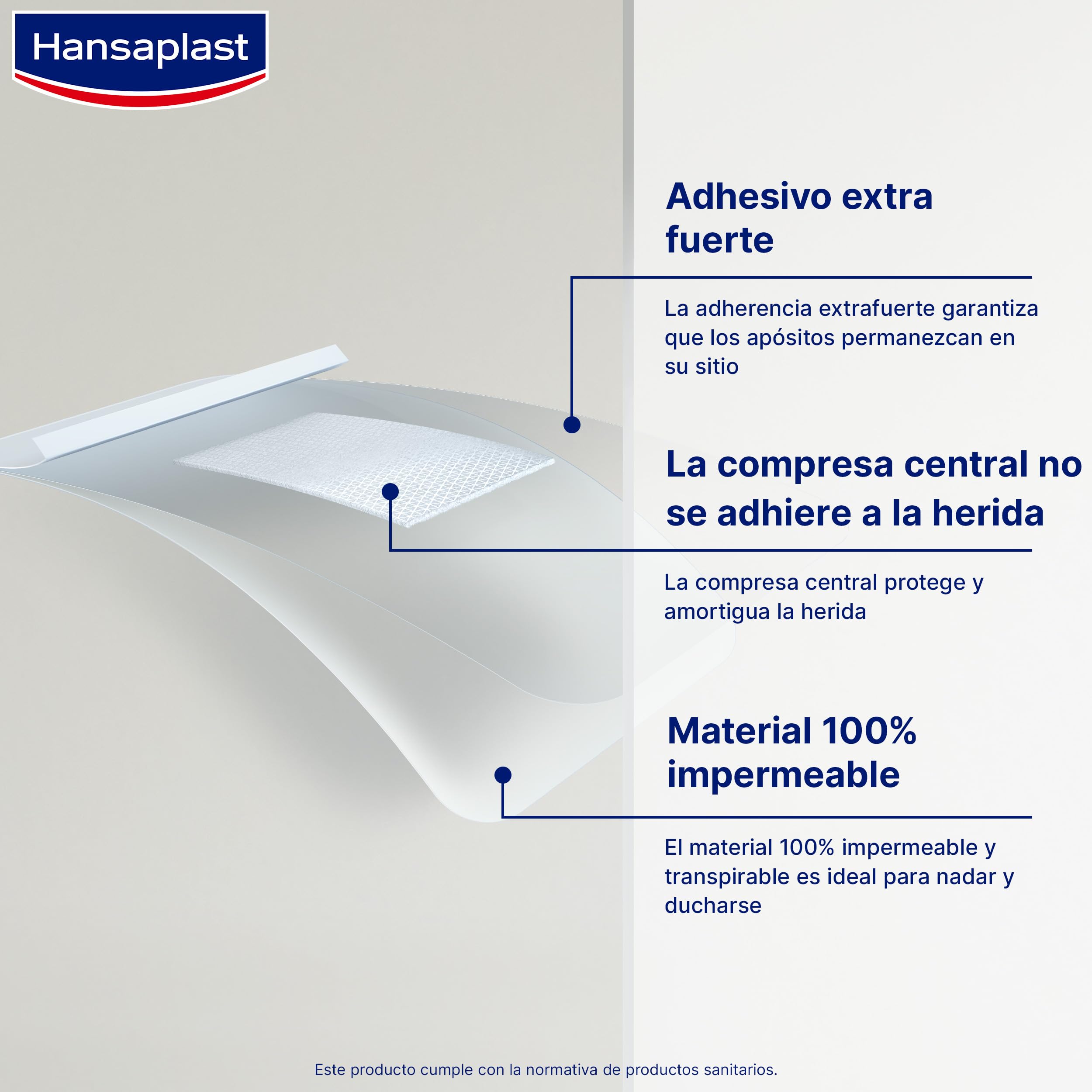 Hansaplast Aqua Protect Apósitos para heridas, apósitos impermeables, para nadar y bañarse, adhesión extrafuerte, altamente absorbentes, transpirables y transparentes, 20 apósitos