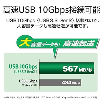 センチュリー 裸族のお立ち台 3Bay IS USB10G Hub 51UctUime1L._UF1000,1000_QL80_.jpg