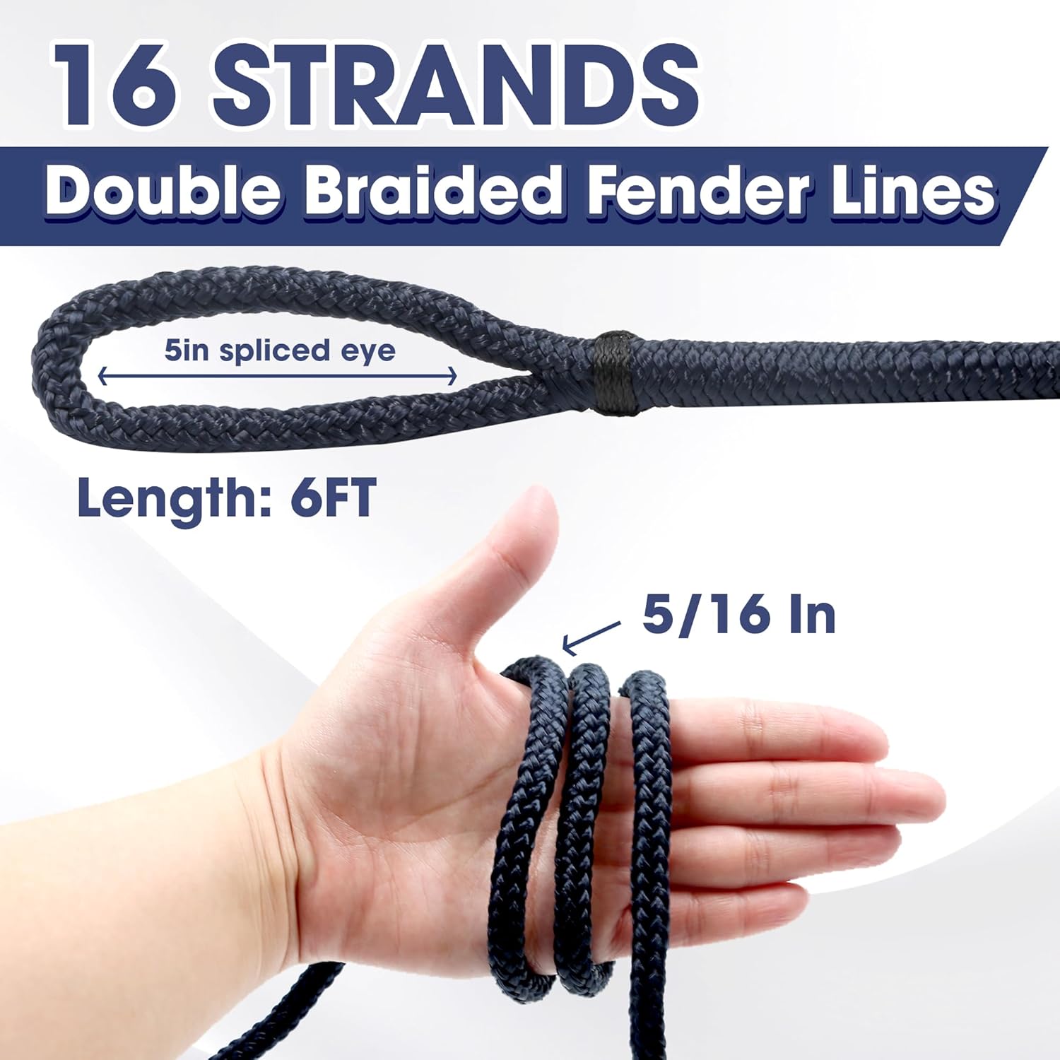 5/16" X 5FT (8mm x 1.5M) Fender Line Navy Blue 2 Pack Premium Double Braid, Mooring Dock Marine-Grade Dock Lines for Boats, Pre-Spliced with Eye - Image 2