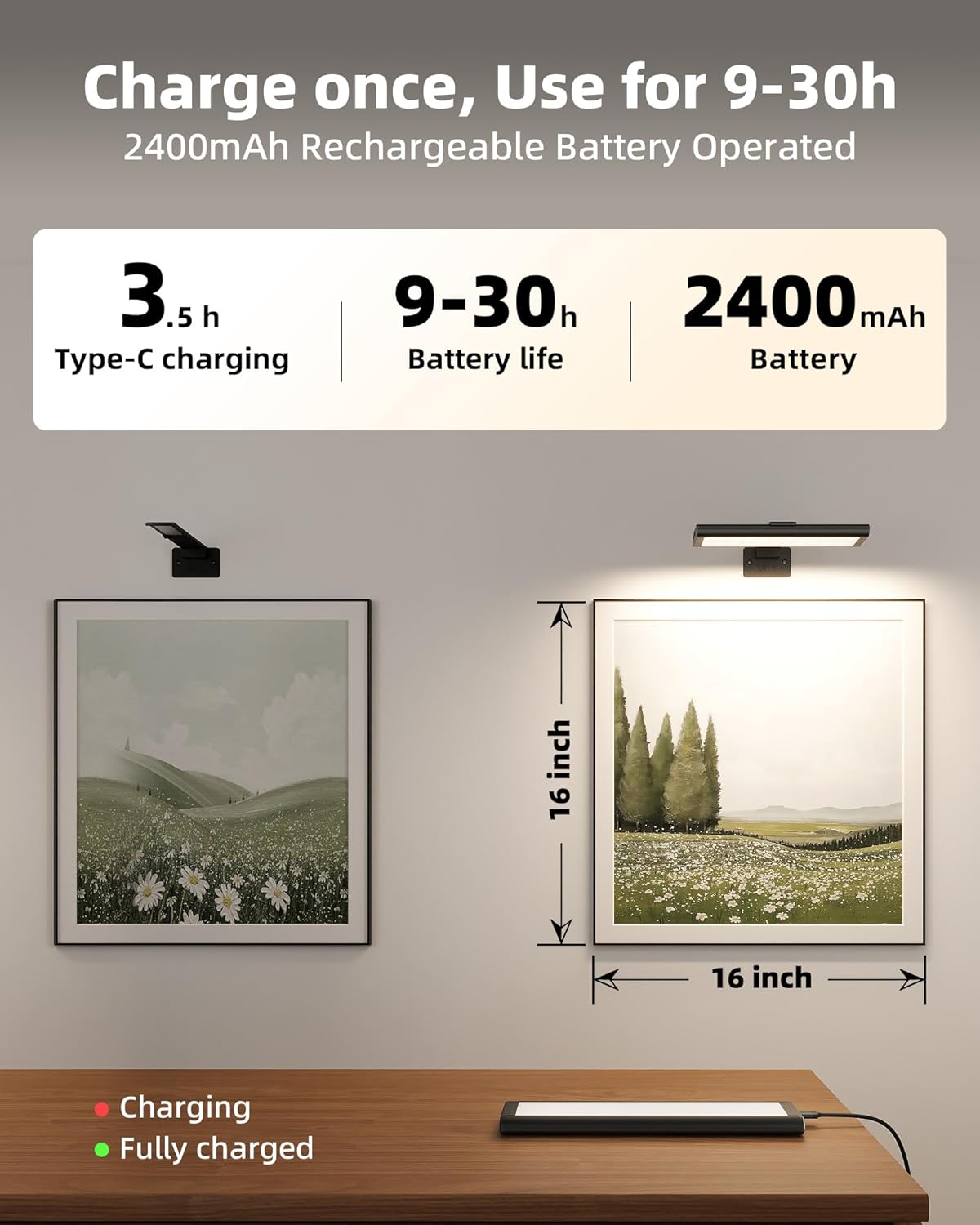 EZVALO Picture Light for Wall, Rechargeable 2400mAh Battery Lights Wireless with IR Remote, 3 Color & Dimmable Magnetic 7.8'' LED Lights Display for Painting, Living Room, Gallery, Bedroom(Black-3P)