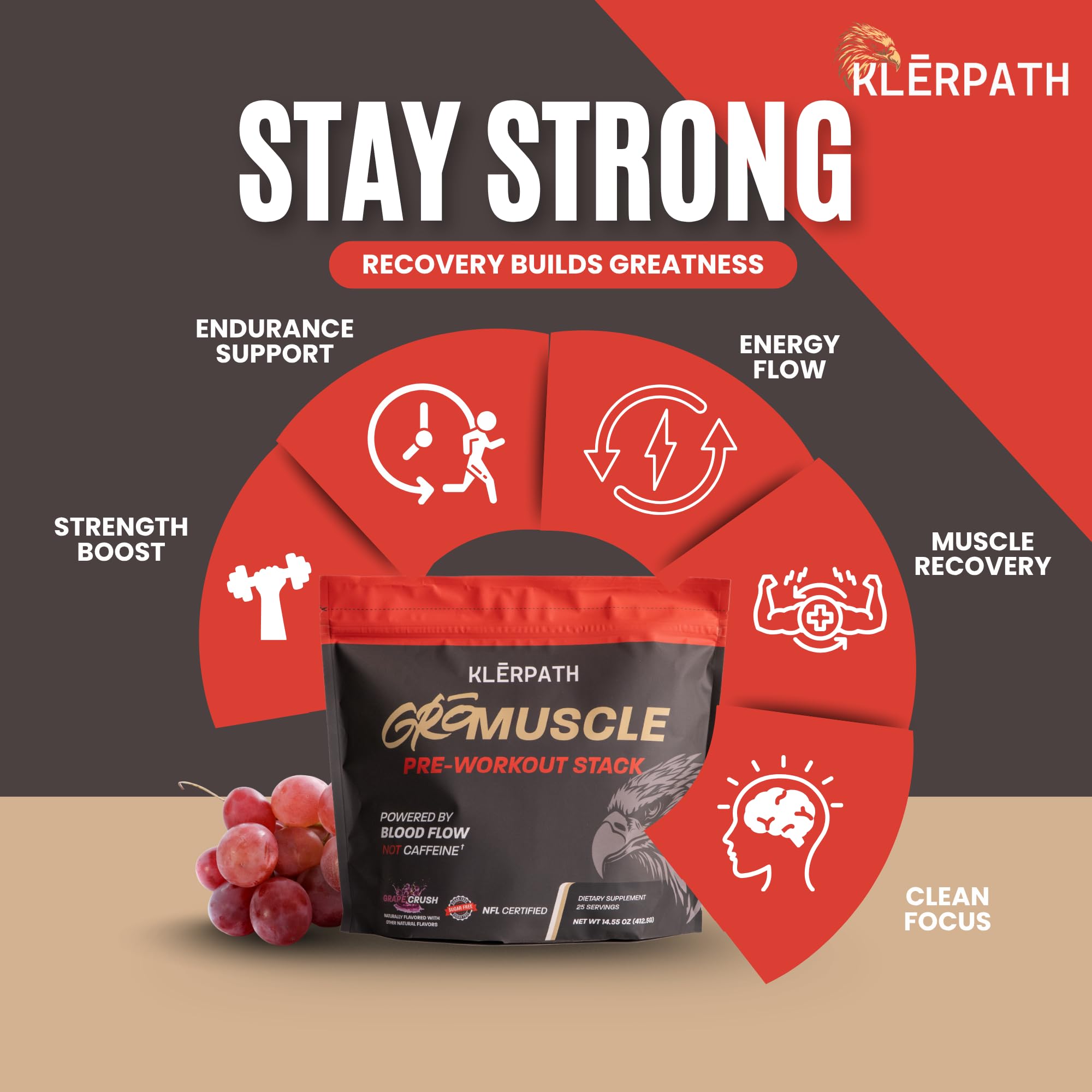 Pre Workout Supplement - GroMuscle Pre Workout Powder for Men & Women - Sugar Free with Creatine Monohydrate Powder, Agmatine Sulfate & NAD+ - Vegan, Non-GMO - Grape - 25 Stick Packs — Amazon image 2