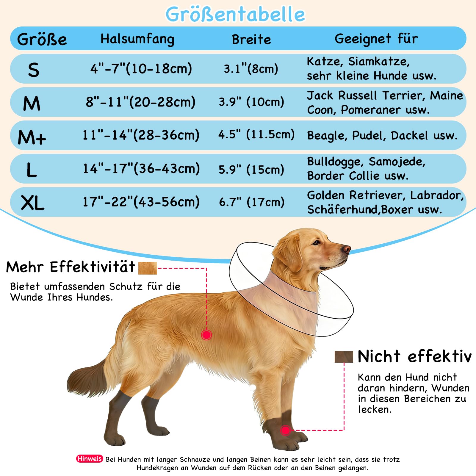 Aufblasbare Halskrause Hund, Einstellbar Hundekragen Leckschutz, Halskrause Hund Weich zur Wundheilung und Erholung nach Operationen, Hundekragen nach op der Die Sicht Nicht Blockiert, Blau,M+