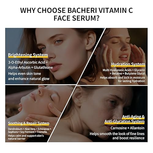 Vista 6 de Suero facial de vitamina C con glutatión, ácido hialurónico 4D y aloe vera, ampolla ligera iluminadora e hidratante para el cuidado diario