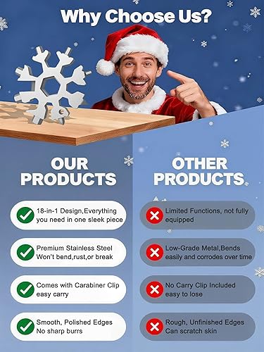 Miniatura 4 de Multiherramienta de copo de nieve 18 en 1, acero inoxidable, paquete de 2 con mosquetones, abrebotellas, llave, regalo ideal de Navidad para