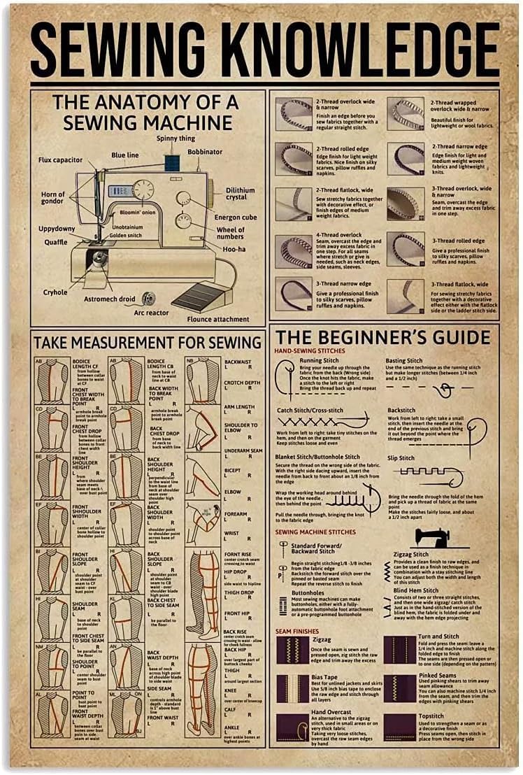 rayprint Sewing Knowledge Metal Tin Signs The Anatomy Of A Sewing Machine Print Poster Woman Cave Kitchen Home Art Wall Decoration Plaquees 8x12inch