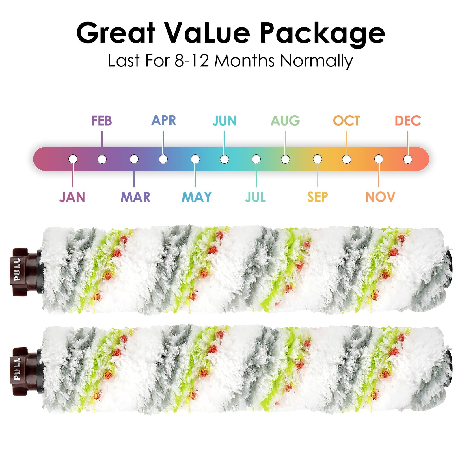 2 pezzi Rulli spazzola multi-superficie Pet Pro compatibili con l'aspirapolvere Bissell CrossWave serie 1785 e CrossWave Pet Pro 2306A, spazzola a rullo di ricambio, rispetto a 1613568