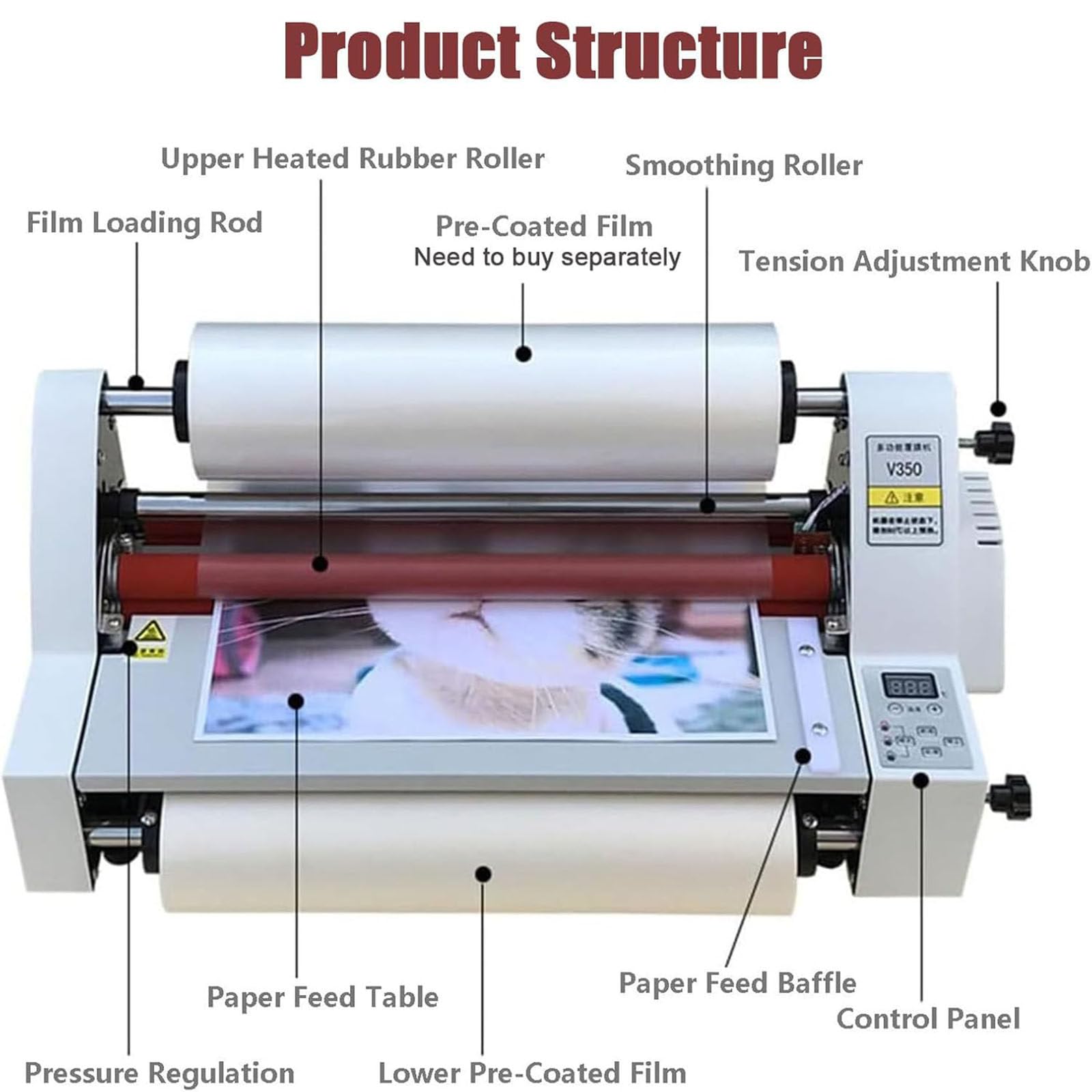 Laminator do folii termicznej i folii zimno-na gorąco, idealny do ochrony papieru komercyjnego, domowego, szkolnego i biurowego
