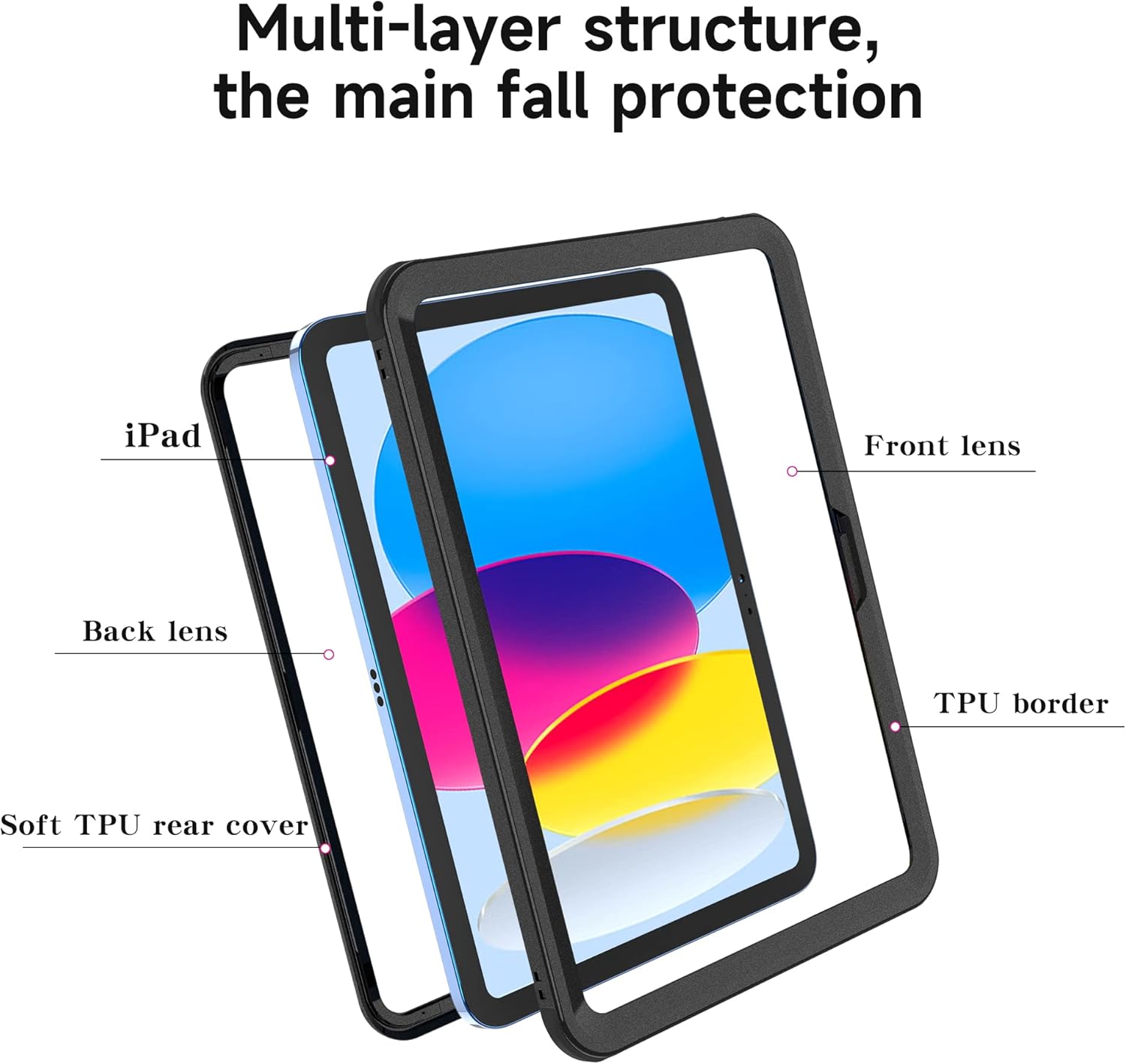 Waterproof Case for iPad (A16) 11th Generation & iPad 10th Generation,Shockproof Protective Premium Quality Cover Built-in High Touch Sensitivity Screen Protector with Kickstand Hand Rope