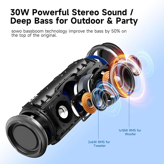 TAZATA Bluetooth Speakers, 30W Stereo HD Sound, Poratble Speaker for Bike