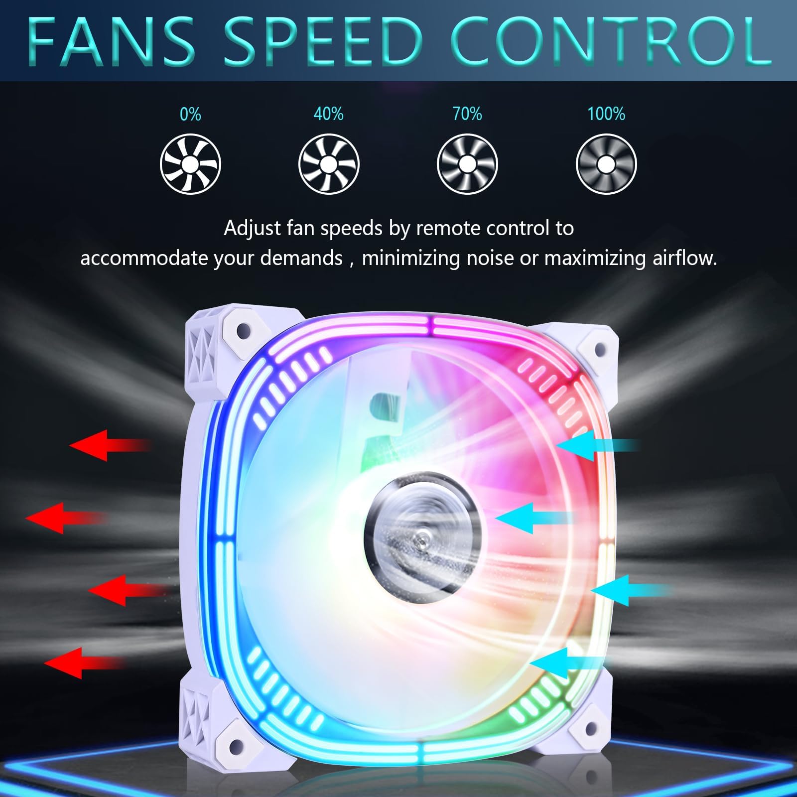 DS Ventiladores LED RGB direccionables de 120 mm con control remoto de 6 pines para carcasa de PC blanca, enfriador de CPU, sistema de radiadores (ventiladores RGB paquete de 6, serie G)