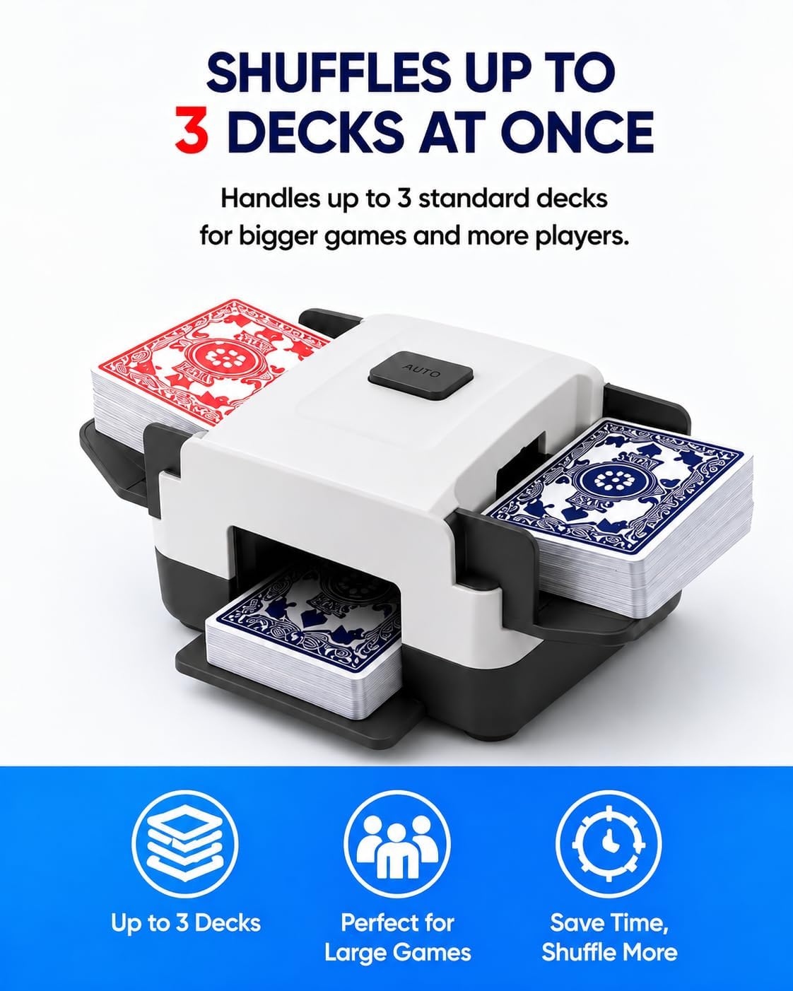 Automatic Card Shuffler for Poker & UNO, 2-Deck Electric Low Noise Battery Operated Machine, Portable Professional Shuffling Tool for Home Game Night & Blackjack,Black