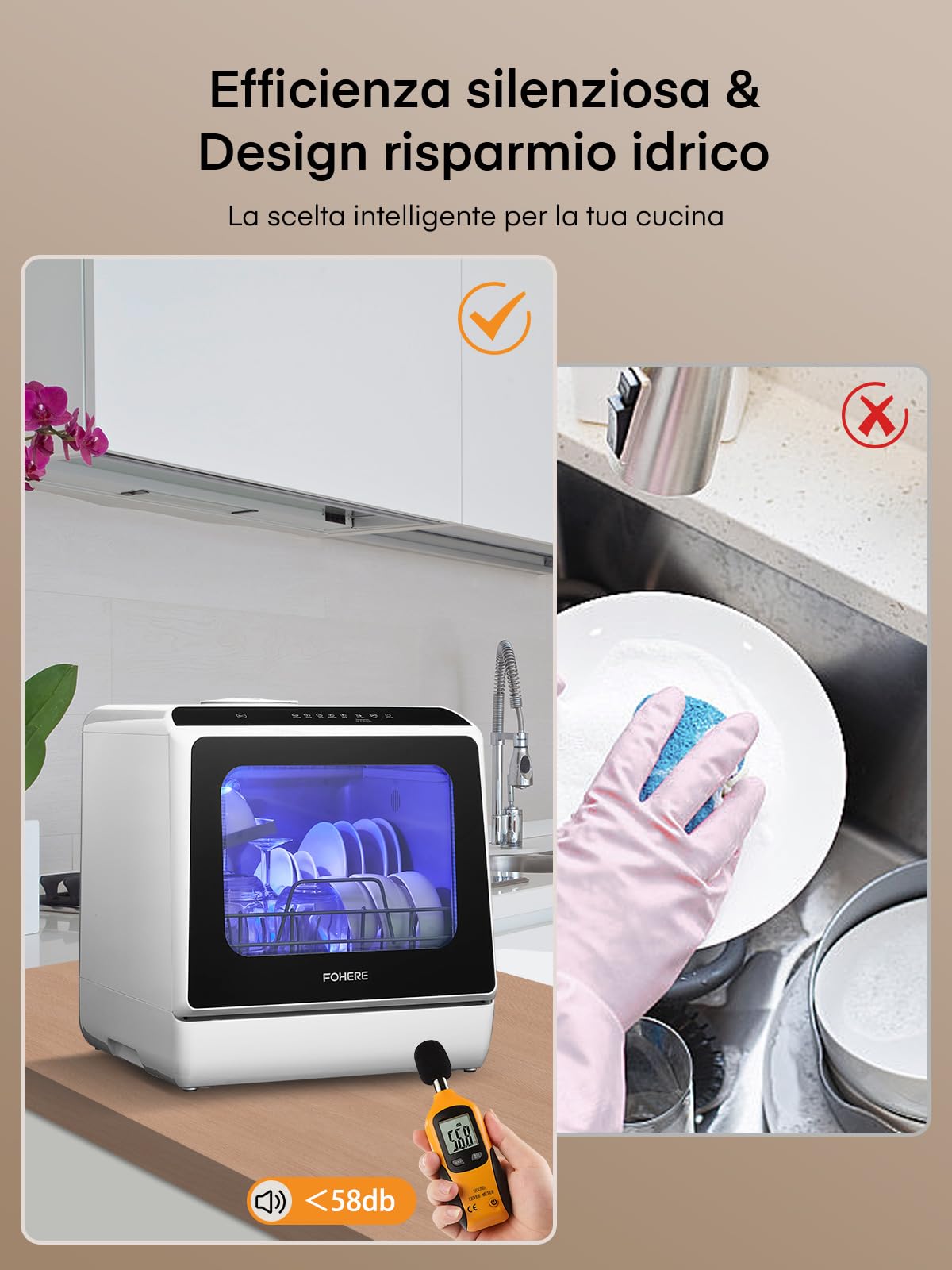 Mini Lavastoviglie da Tavolo, lavastoviglie portatile da 5L, 5+1 Programmi, Avvio Ritardato 1–6h, 2 Modi di Approvvigionamento Idrico, Touch Control e Display LED, Ideale per Cucine, Apt e Dormitori