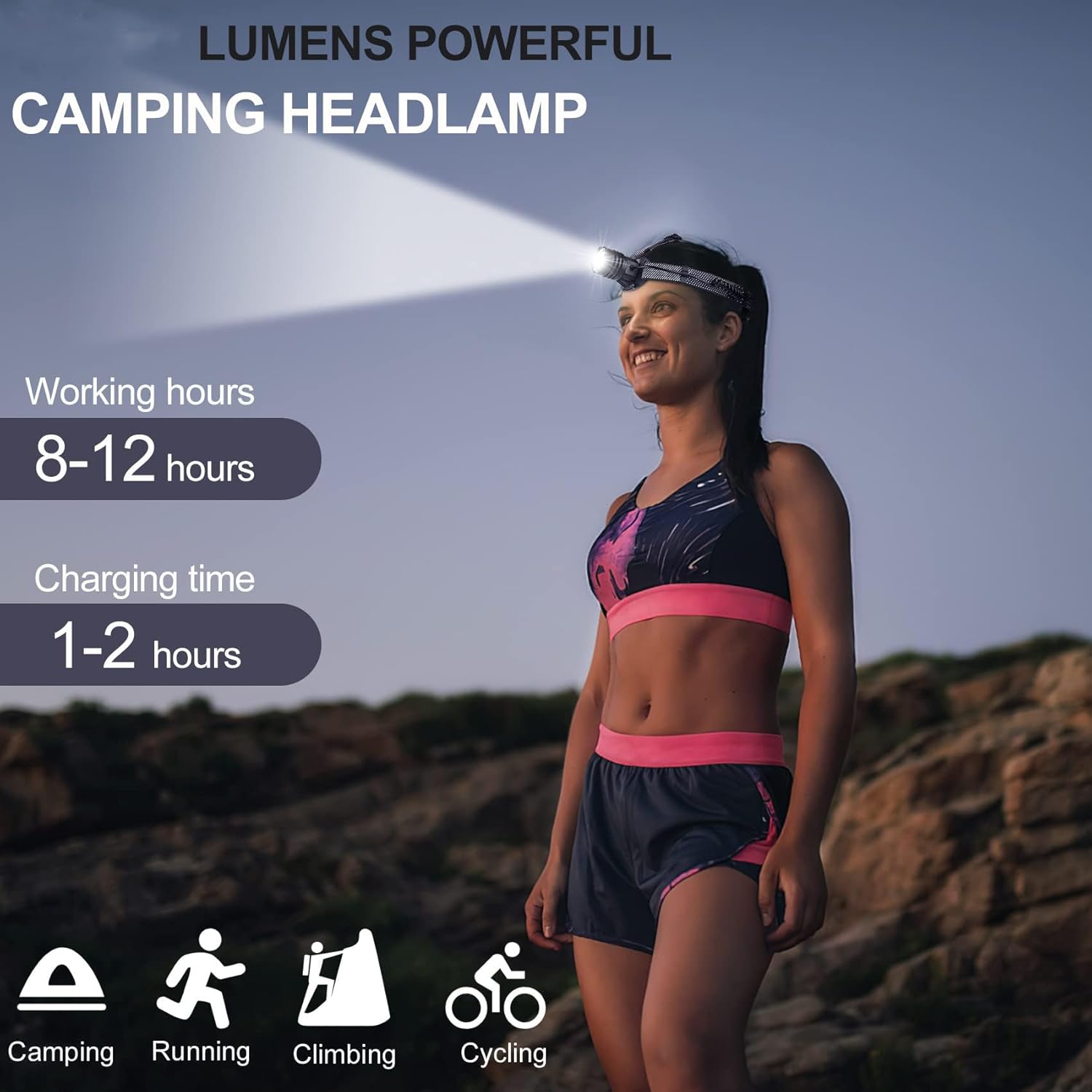 Aikertec LED Headlamp Rechargeable, 2000 Lumens Bright Flashlight, Zoomable, Waterproof Head lamp for Adult, for Outdoor Camping, Running, Fishing