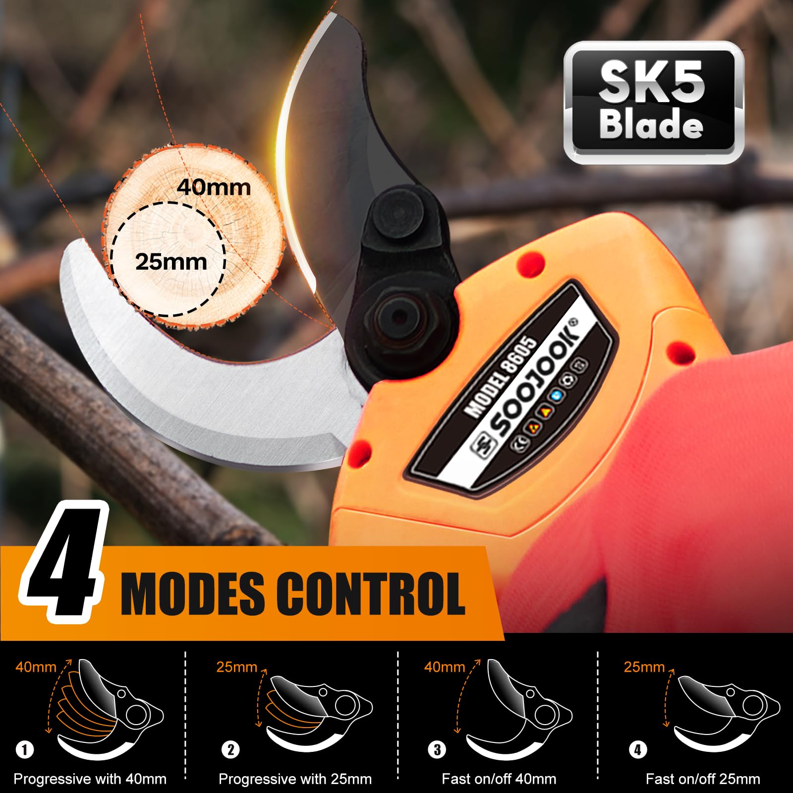 8605 Sekator Elektryczny, 40MM Sekator Akumulatorowy 21V 2A 1050W Elektryczne Nozyce Ogrodowe z Przedłużaczem 1m