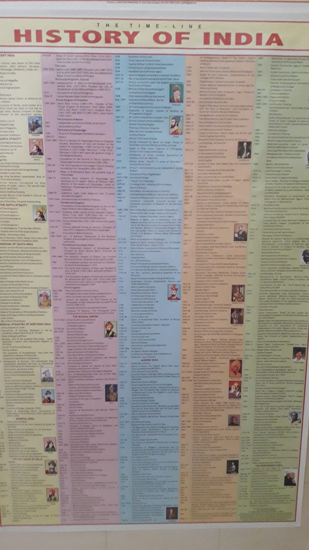 Buy IPC Chart ( Indian Penal Code Chart ) | Laminated | English Book ...