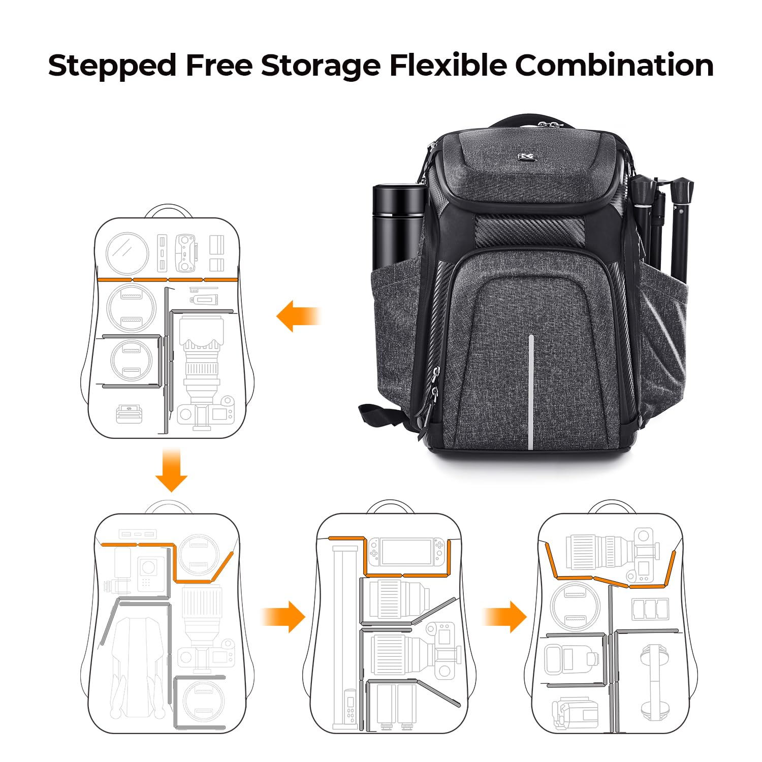 K&F CONCEPT Multifuncional Mochila para Cámara Profesional Mochila de Fotografía, 25L+1.5L Expansión Bolsa para Cámara con Cubierta para Lluvia Antirrobo, Compartimiento para Portátil de 16 Pulgadas
