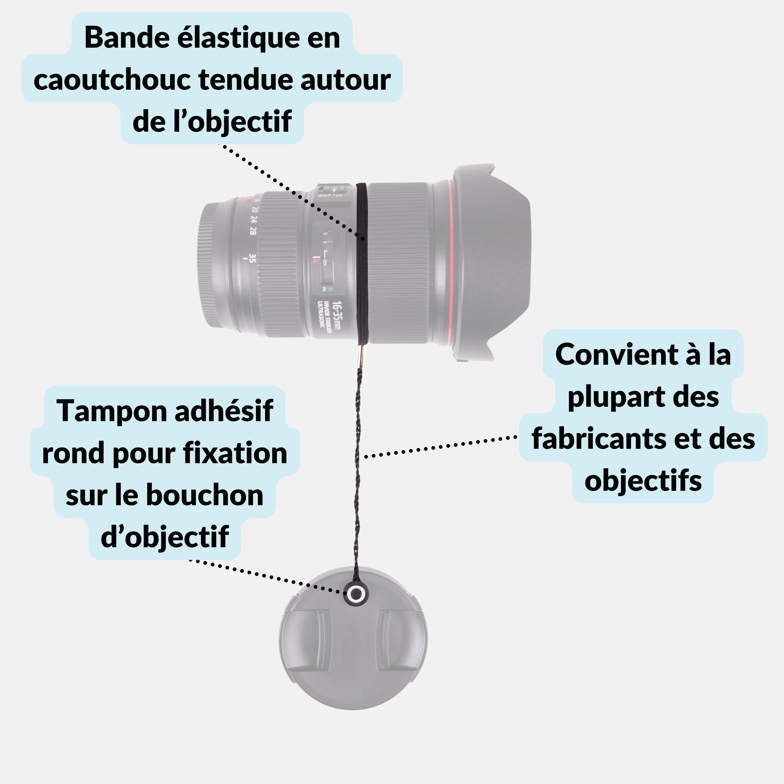 Lens-Aid - Cordon avec adhésif pour Cache-objectifs - avec adhésif en Caoutchouc Universel, Convient à Canon, Nikon, Fuji, Tamron, Sigma, Olympus, Pentax (Set de 5 pcs)