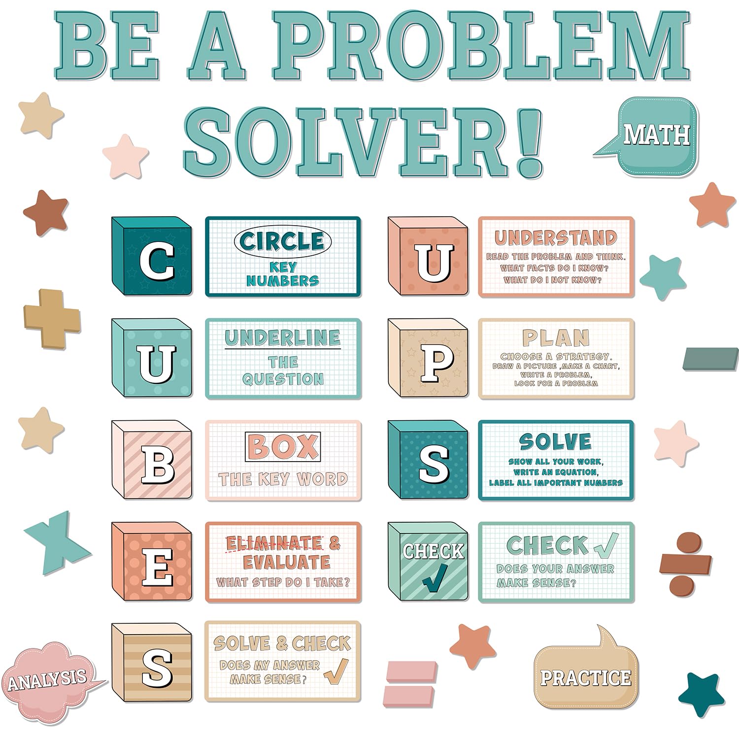 Math Bulletin Board Decorations - 57pcs Cubes and Ups Math Keywords Posters Problem Solving Bulletin Board Cutouts Classroom Posters Elementary