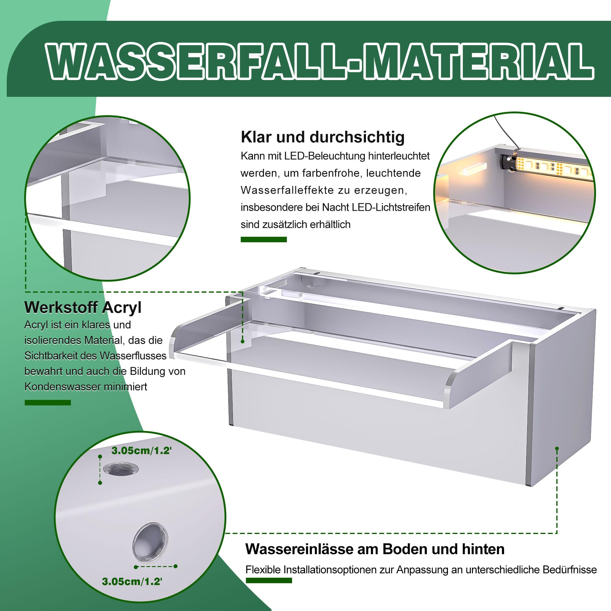 30cm Acryl-Teichwasserfall Blade Set, 12,2cm breite Acryl-Teichfontäne mit Zubehör, doppelter Einlass für Garten Terrasse Teich Patio