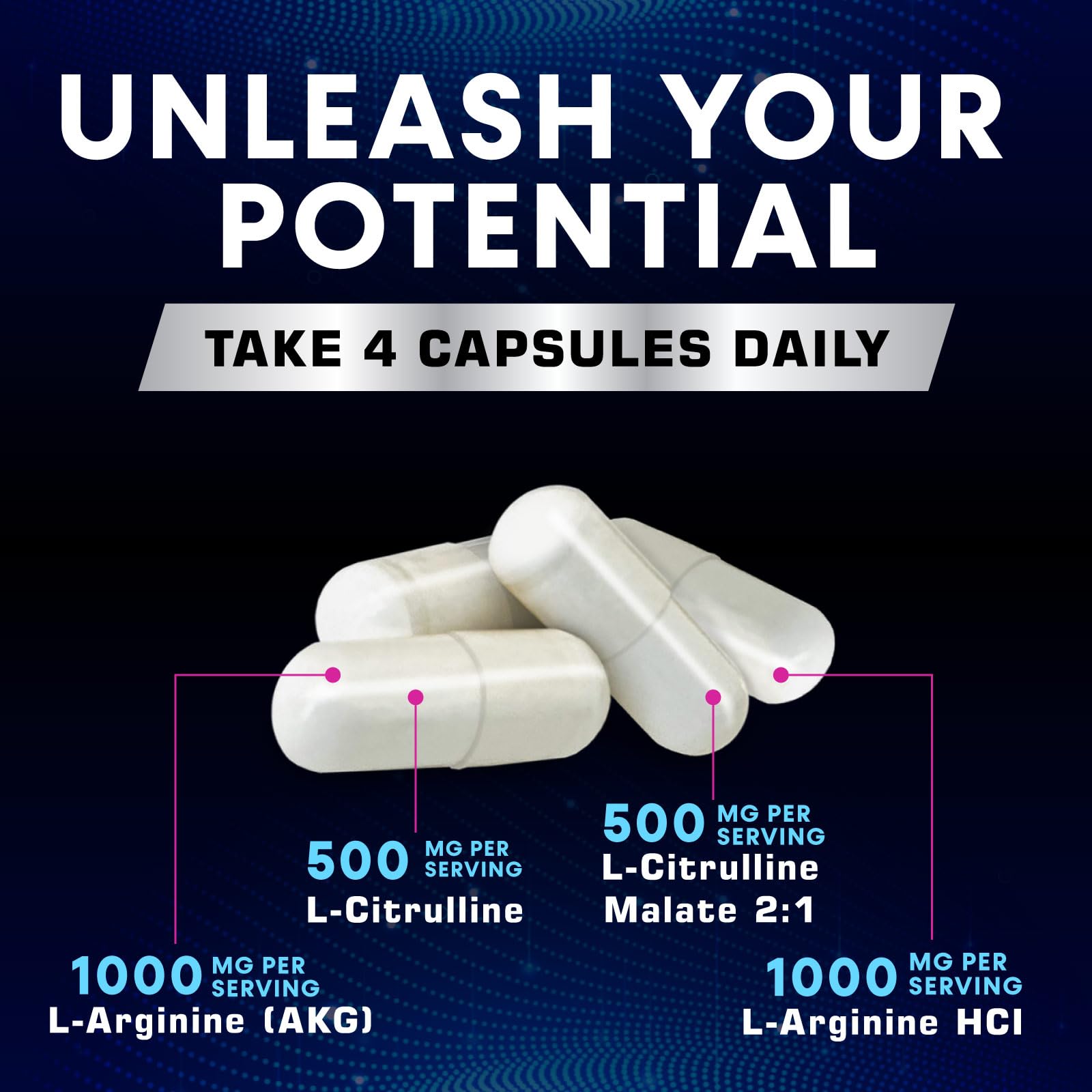 Nitric Oxide Supplement 3000mg Blend - 3X Strength L-Arginine & L-Citrulline - Complete Pre Workout Nitric Booster - Natural Energy & Muscle Support for Men & Women - Bottled in USA - 60 Capsules — Amazon image 3