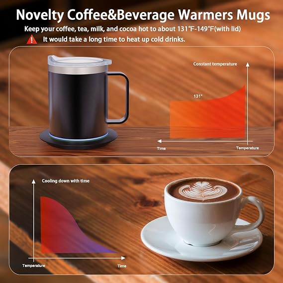 Smart Temperature Control Coffee Mug for Desk,Heated Cup with 10Hrs Auto Shut Off, USB Powered Mug Warmer Set (12oz-Black)
