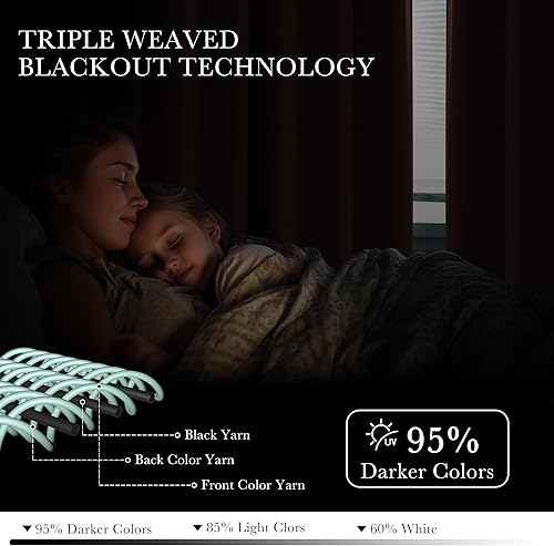 Vista 218 de PONY DANCE - Cortinas opacas con ojales, se venden como 2 piezas Blanco grisáceo