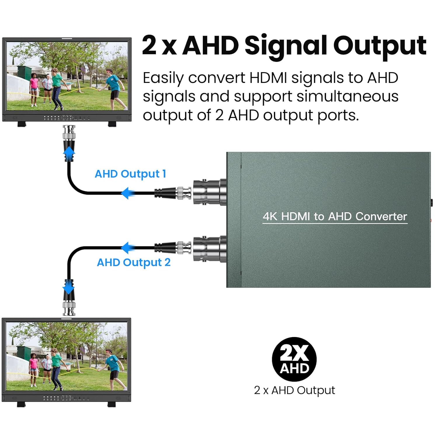 HDMI to AHD converter, Dual AHD Output Adapter Support HDMI 4K/60Hz Input widely used for shopping malls, home monitoring, high-definition monitoring, elevator monitoring, traffic monitoring and so on