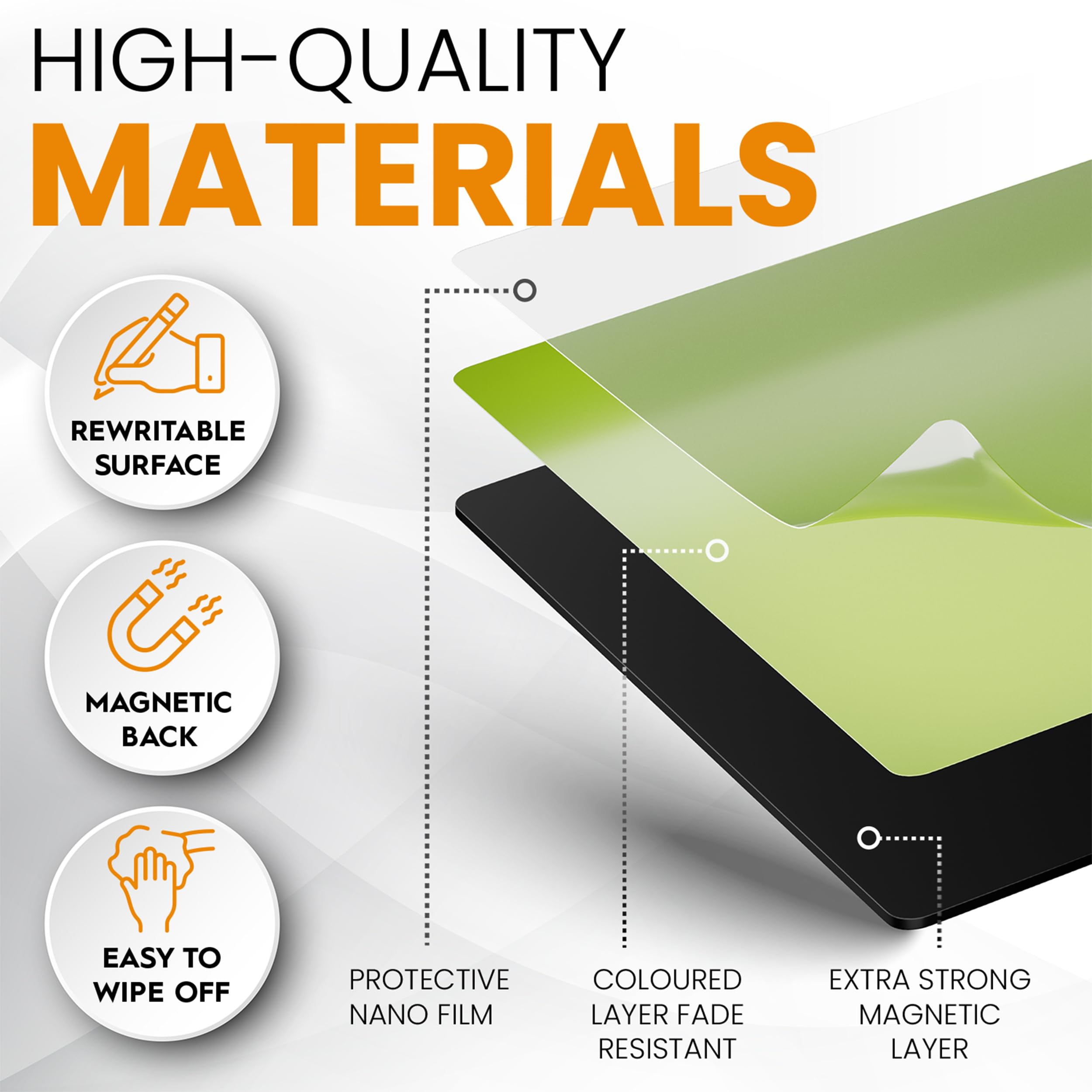 Rhodia Tapis De Souris Clic Bloc 19x23 30F 5x5 En Display De