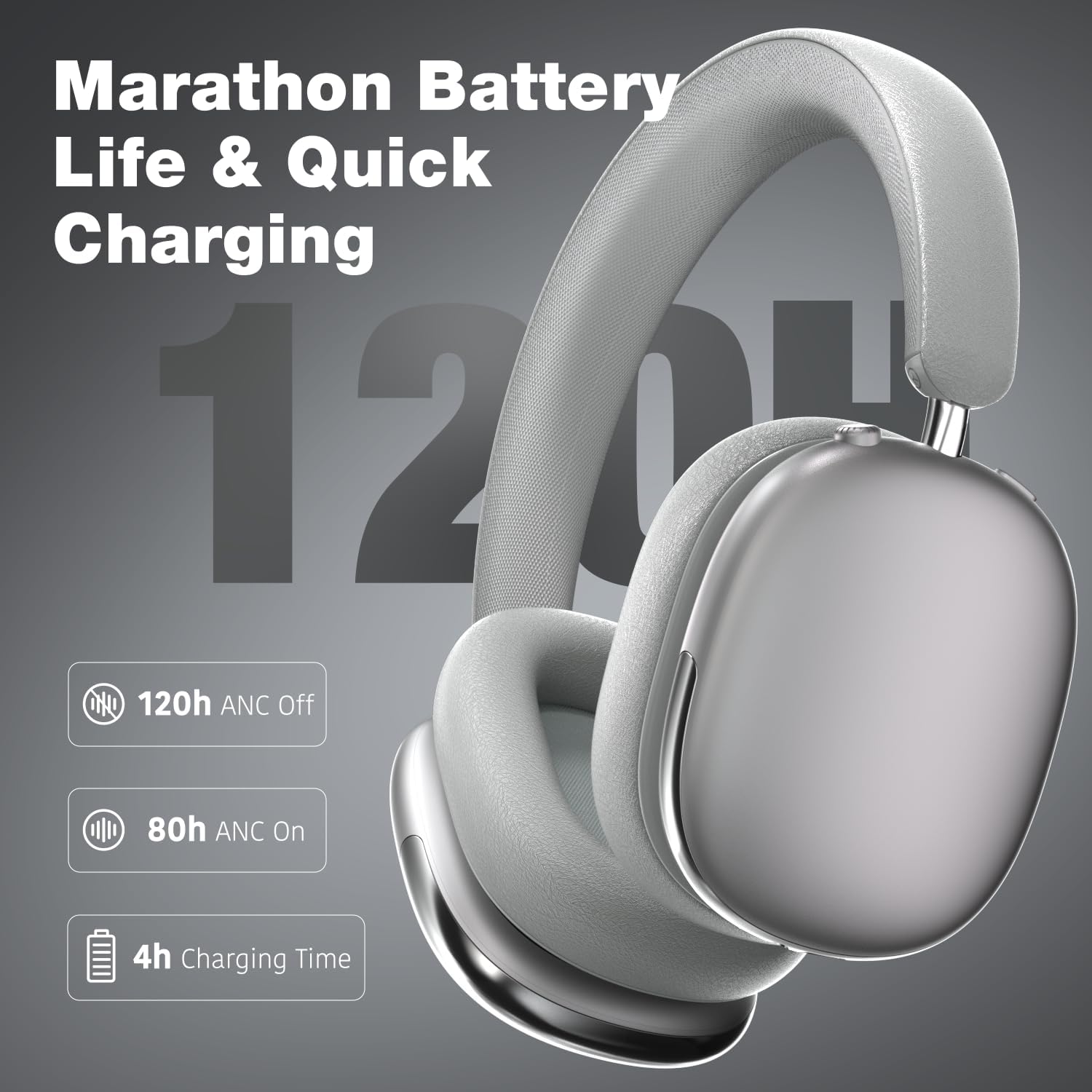 Active Noise Cancelling Headphones,Pure Bass Sound,Bluetooth 5.4 Wireless Headphones,Up to 120H Battery Life and Speed Charge,Hi-Res Audio,Transparency Mode,for Gym Cycling Work Gift (Silver)