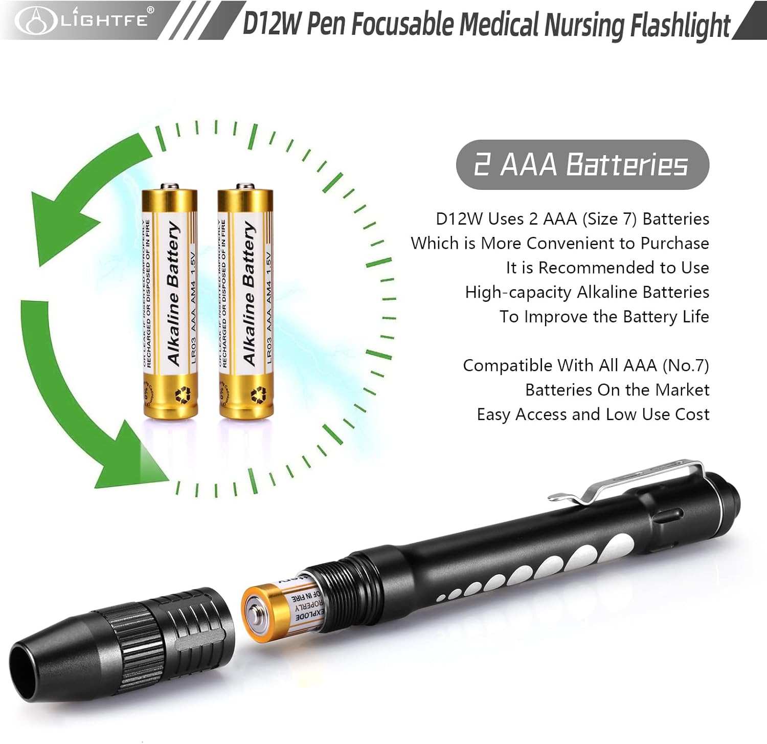 LIGHTFE Pen Light for Doctors and Nurses Penlight with Pupil Gauge, LED Source 150 Lumens (Max.Output) Frog Eye Optical Lens Zoomable for Auto Repairs, EDC Illumination, GOG Walking. (White)