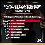 ALLMAX ISOFLEX Whey Protein Isolate, Chocolate, 2 lb