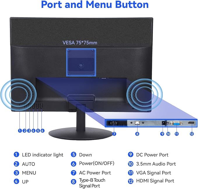 Monitor Táctil 19" HD+ 1440x900 Pantalla Multi-Touch HDMI VGA miniatura 3