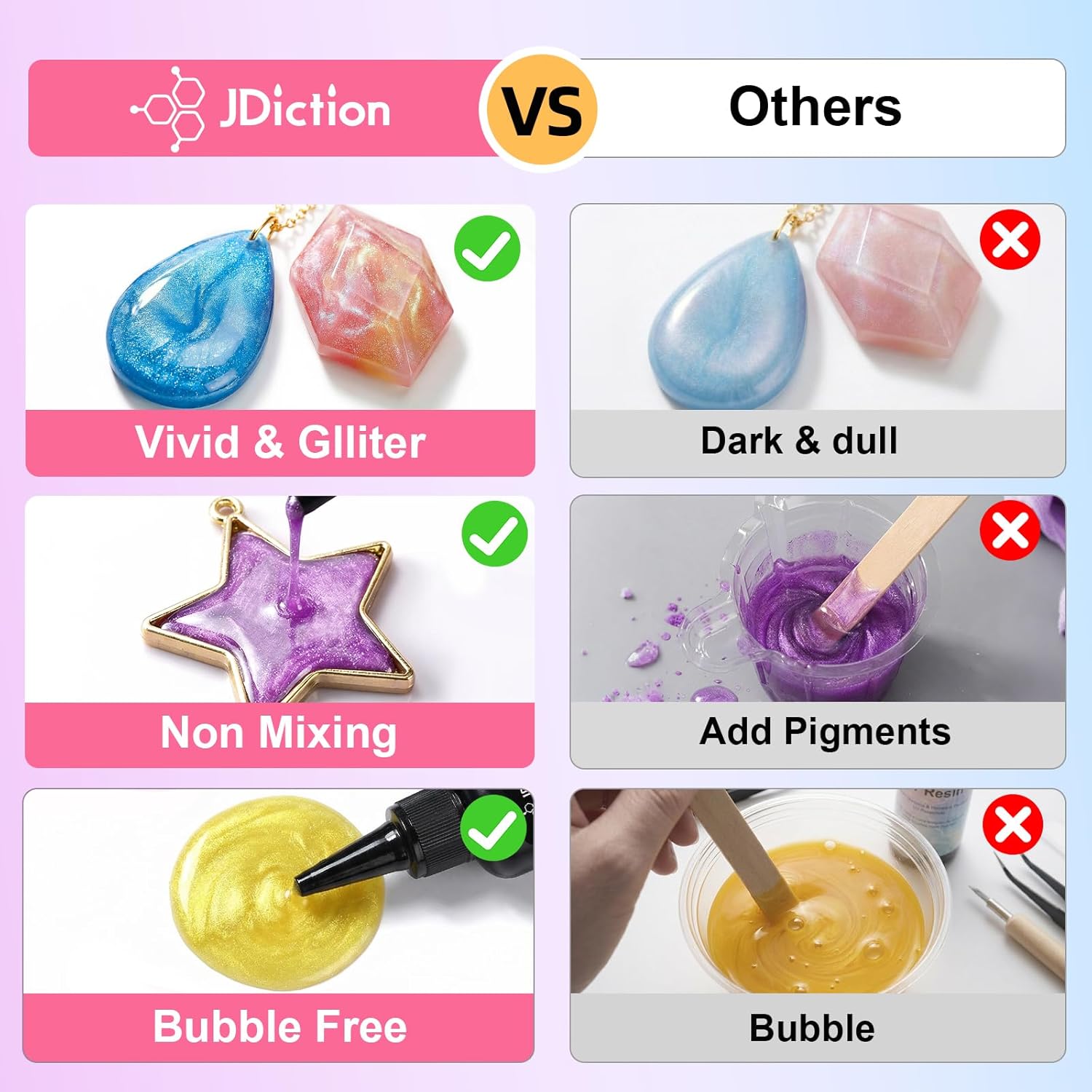 JDiction Colored UV Resin, 10 Colors Pearlescent UV Resin Kit with Low Odor & Minimal Bubbles, Dazzling Colored UV Resin Starter Kit for Jewelry Making,Resin Casting,Crafts, Decoration -20g Each