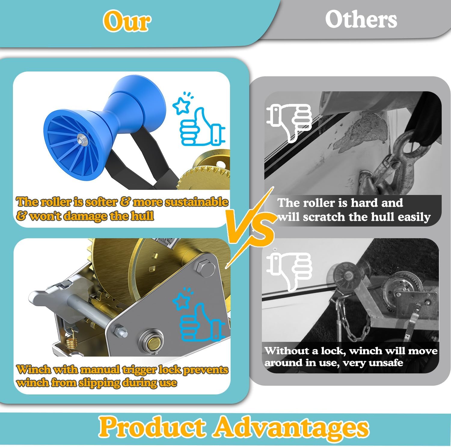 Adjustable Winch Stand with Roller, Boat Winch Mount/Boat Trailer Winch Stand with Towing Winch for 3" to 4" W x 4" H Trailer Tongue, Boat Trailer Winch Post/Boat Winch Stand