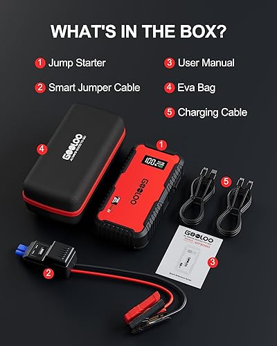 Miniatura 9 de GOOLOO GT3000 Arrancador de batería de 3000 A, portátil con carga rápida de 65 W, amplificador de batería de litio SuperSafe de 12 V (8.5 L de