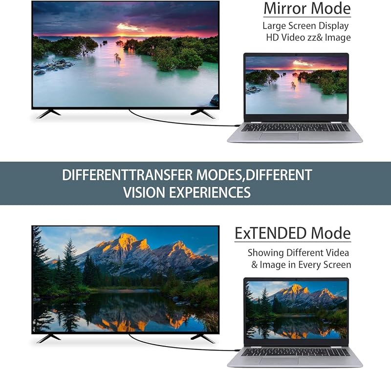 DIFCUL USB-C HDMI adapter 4K 60Hz tablet telefon laptop videó átvitel