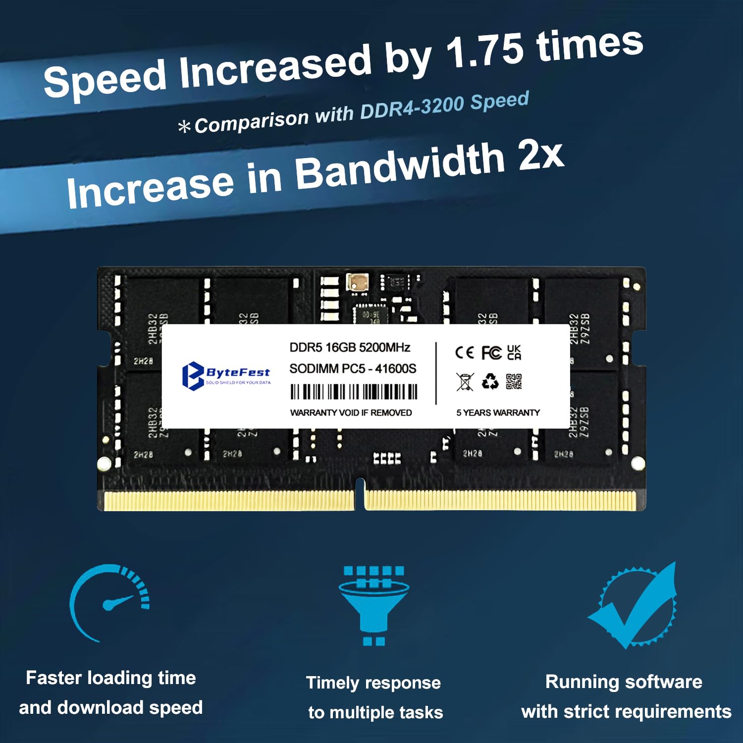 Pamięć RAM DDR5 32 GB (2 x 16 GB) 5200 MHz PC5-41600 CL42 1,1 V SODIMM 262-pinowy laptop / notebooka RAM moduły pamięci