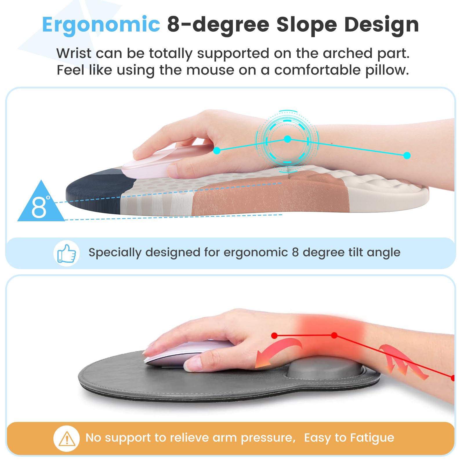 HAOCOO Ergonomisches Mauspad mit Handgelenkauflage und Tastatur-Handgelenkauflage-Set, 3-teilig, Computer-Karpaltunnel-Mauspads für den Schreibtisch mit Untersetzer, Memory-Schaum-Mauspad für