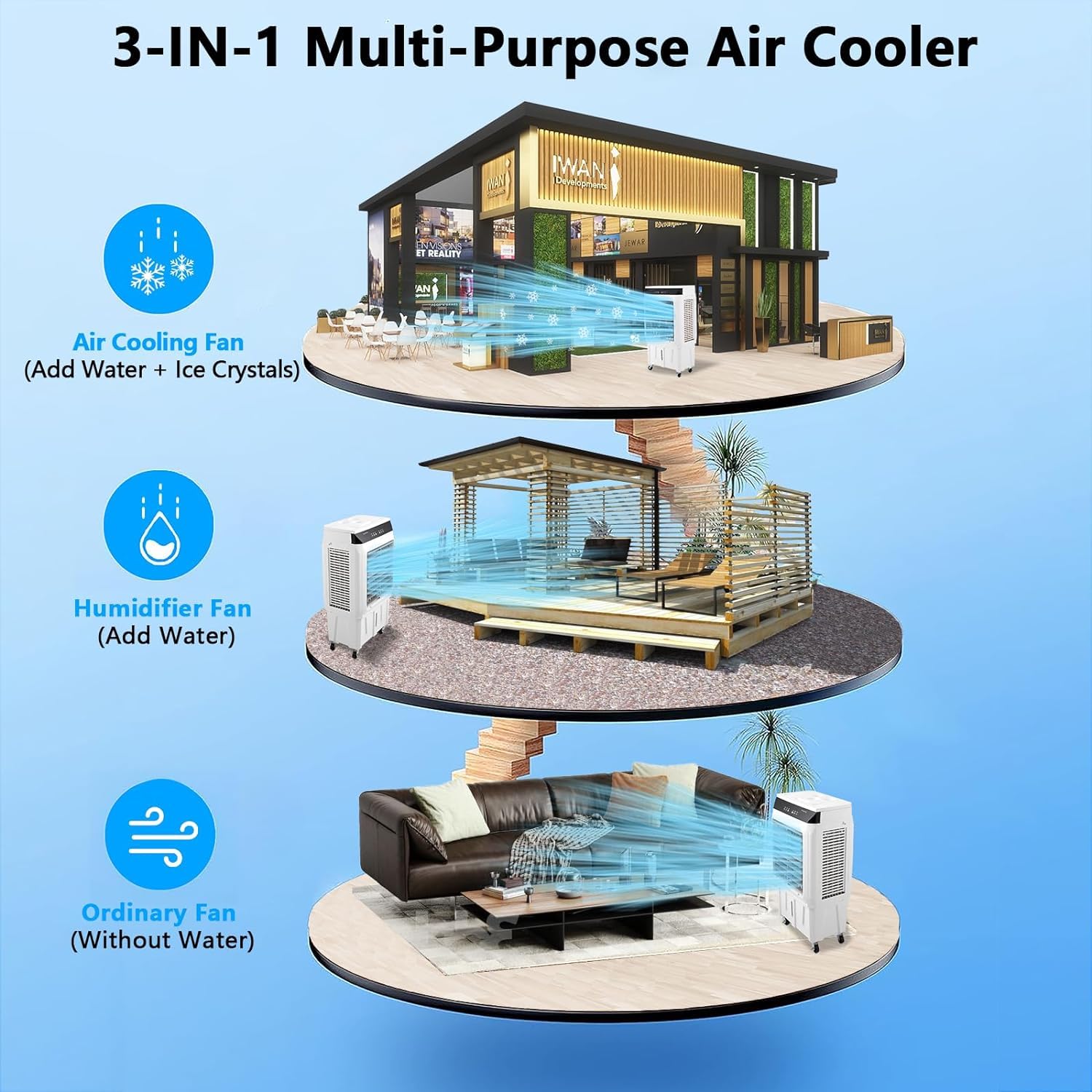 Enfriador de aire evaporativo, enfriador de pantano de 1800 CFM con control remoto, tanque de agua grande de 8.4 galones, ventilador de enfriamiento de 3 velocidades, 4 paquetes de hielo, aire 2