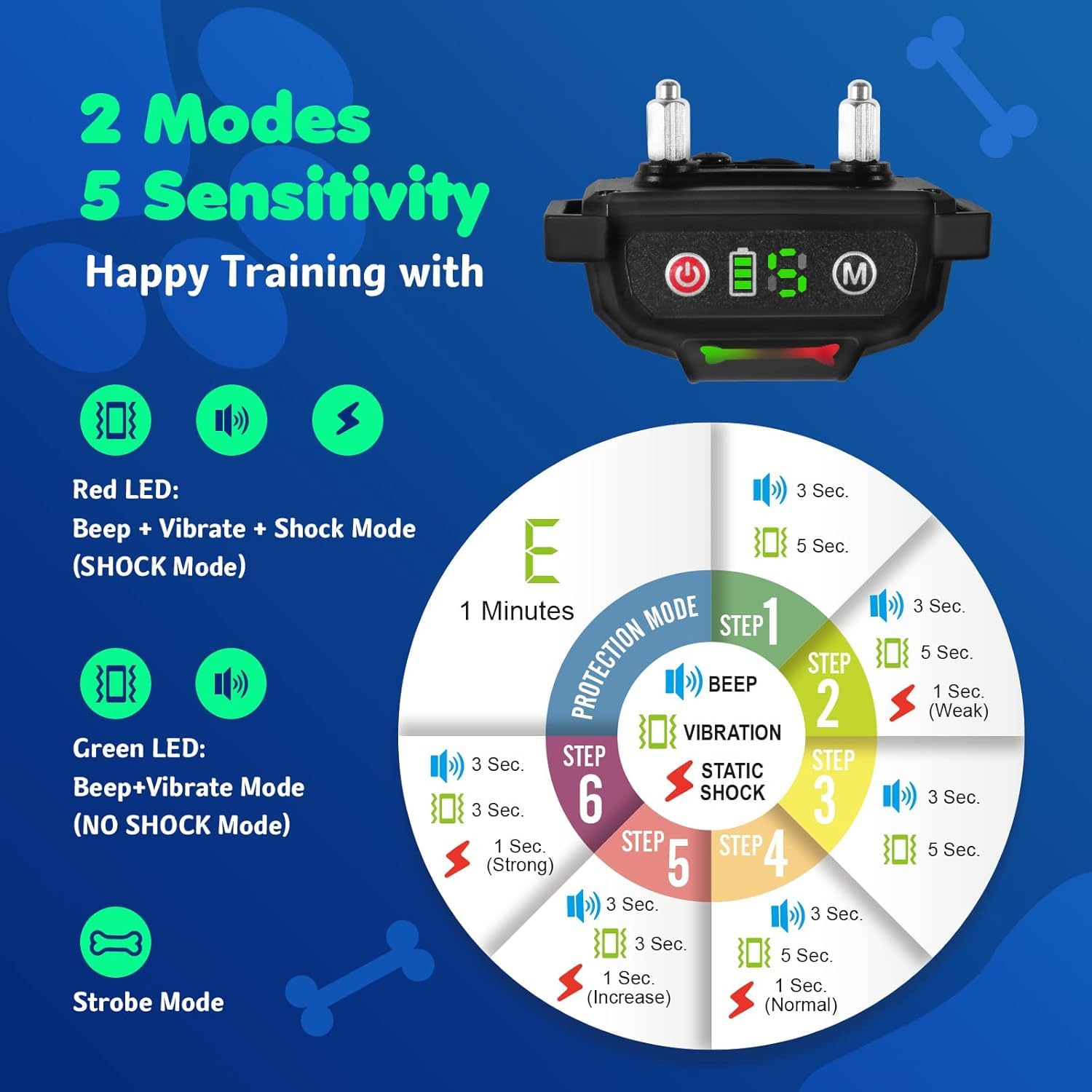 Dog Bark Collar, Rechargeable Smart Anti Barking Collar for Large Medium Small Dogs, No Shock Bark Collarfor Dogs with 5 Sensitivity Levels, Anti Bark Collar with Adjustable Ultrasonic Beep Vibration