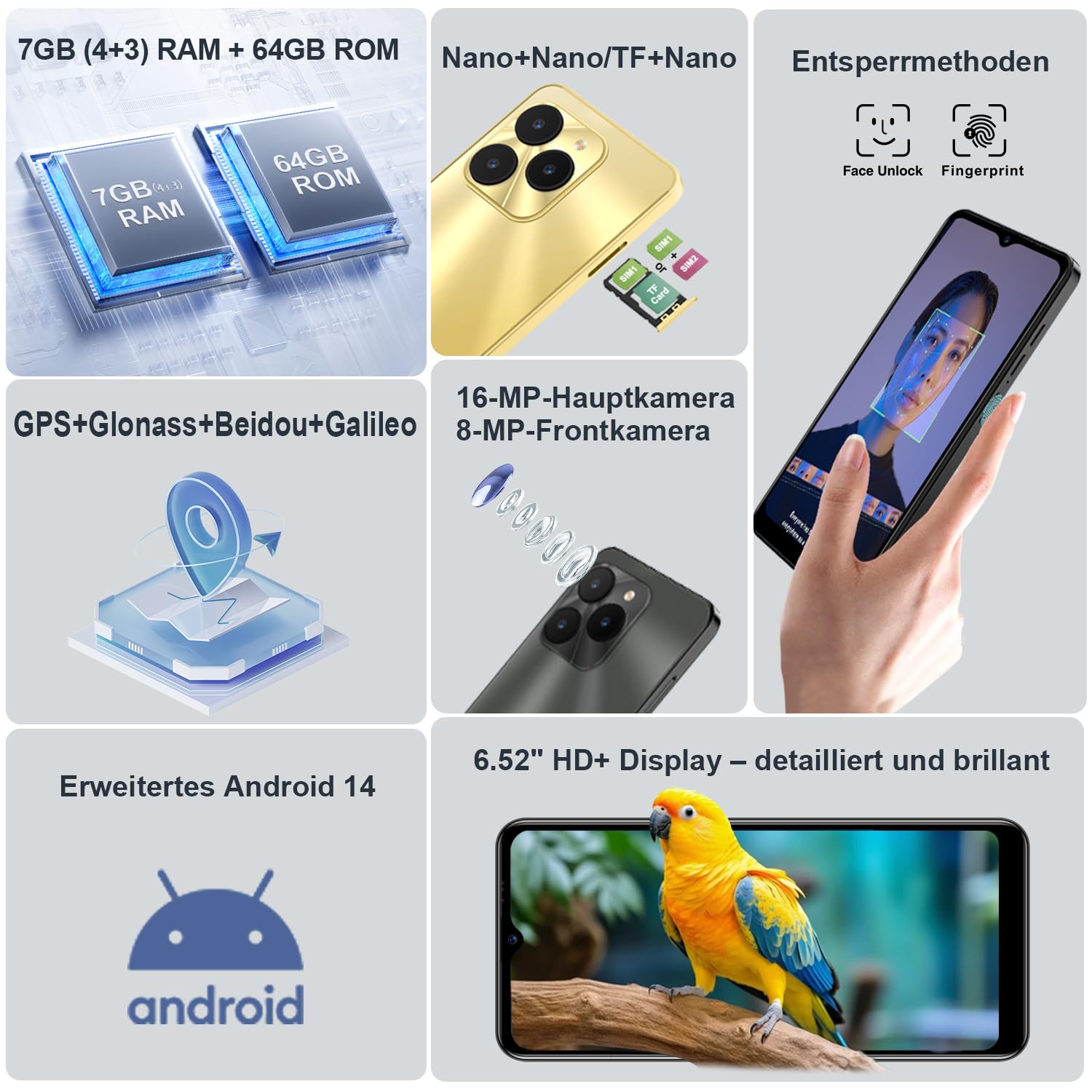 invens Halo 5 Smartphone Ohne Vertrag - 7GB(4+3)+64GB /256GB Android 14 Handys, 6,52 Zoll Bildschirm 5000mAh Handy Günstig, 16MP+8MP Kamera, 4G Dual SIM/Face ID/GPS/3.5mm Jack, Dunkelblau