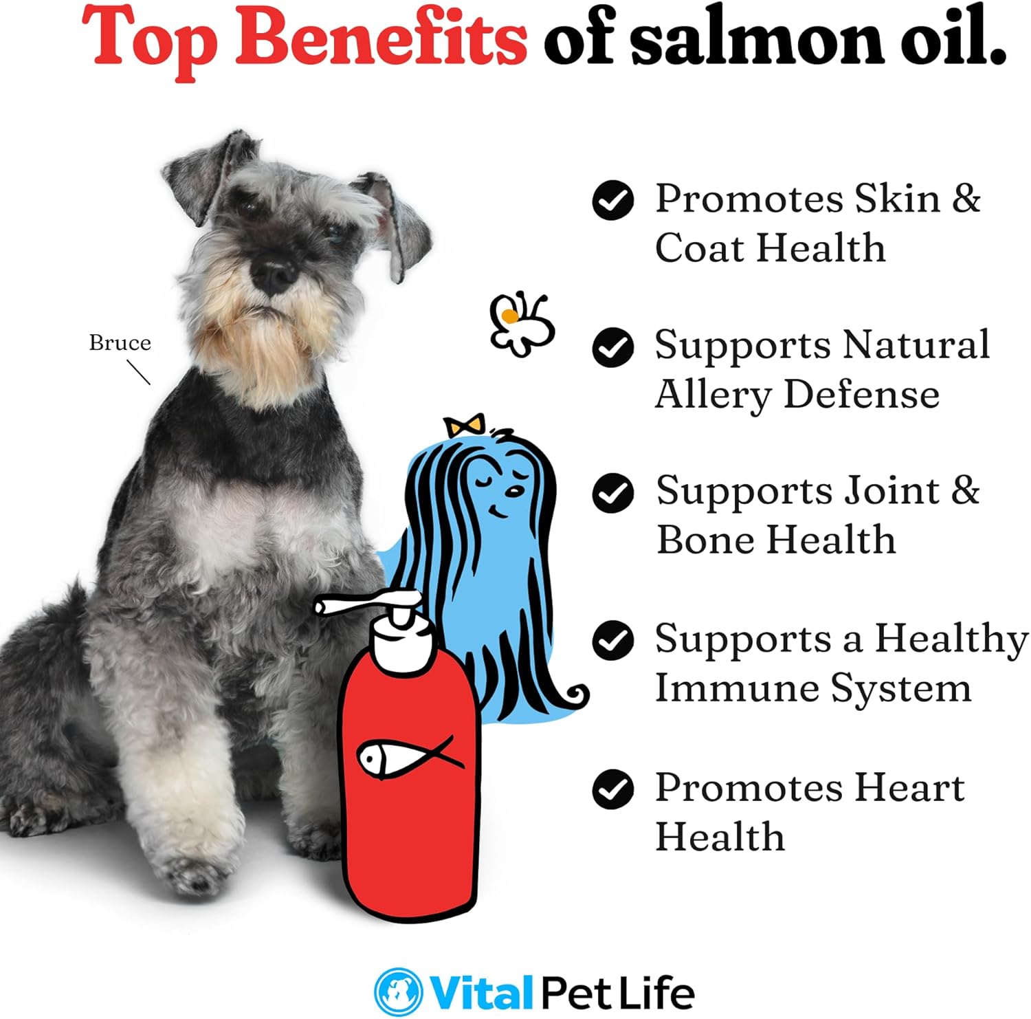 Salmon Oil for Dogs & Cats (32oz) - Fish Oil Omega 3 EPA DHA Liquid Food Supplement for Pets, All Natural, Supports Healthy Skin & Coat, Joint & Bone Health, Natural Allergy & Inflammation Defense : Pet Supplies