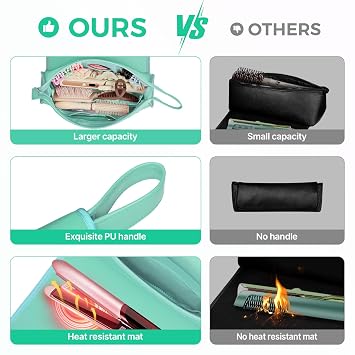 JKAOO Hair Tools Travel Bag and Heat Resistant Mat, Blue-Green