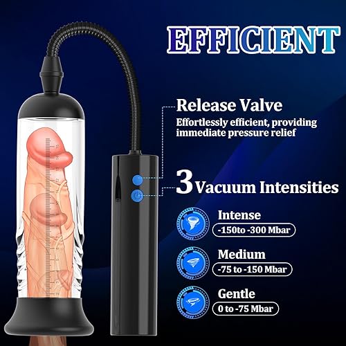 Miniatura 2 de Bomba automática de ampliación de pene para hombres con 3 intensidades, juguetes sexuales masculinos para adultos, bomba de sensualidad al vacío,