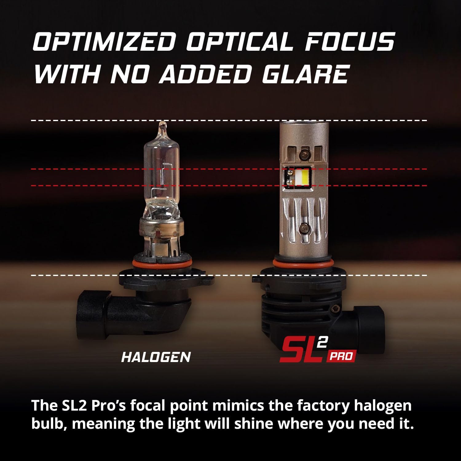 Diode Dynamics SL2 Pro LED Fog Light Bulbs compatible with H9 bulb size (pair), Cool White (6000K)