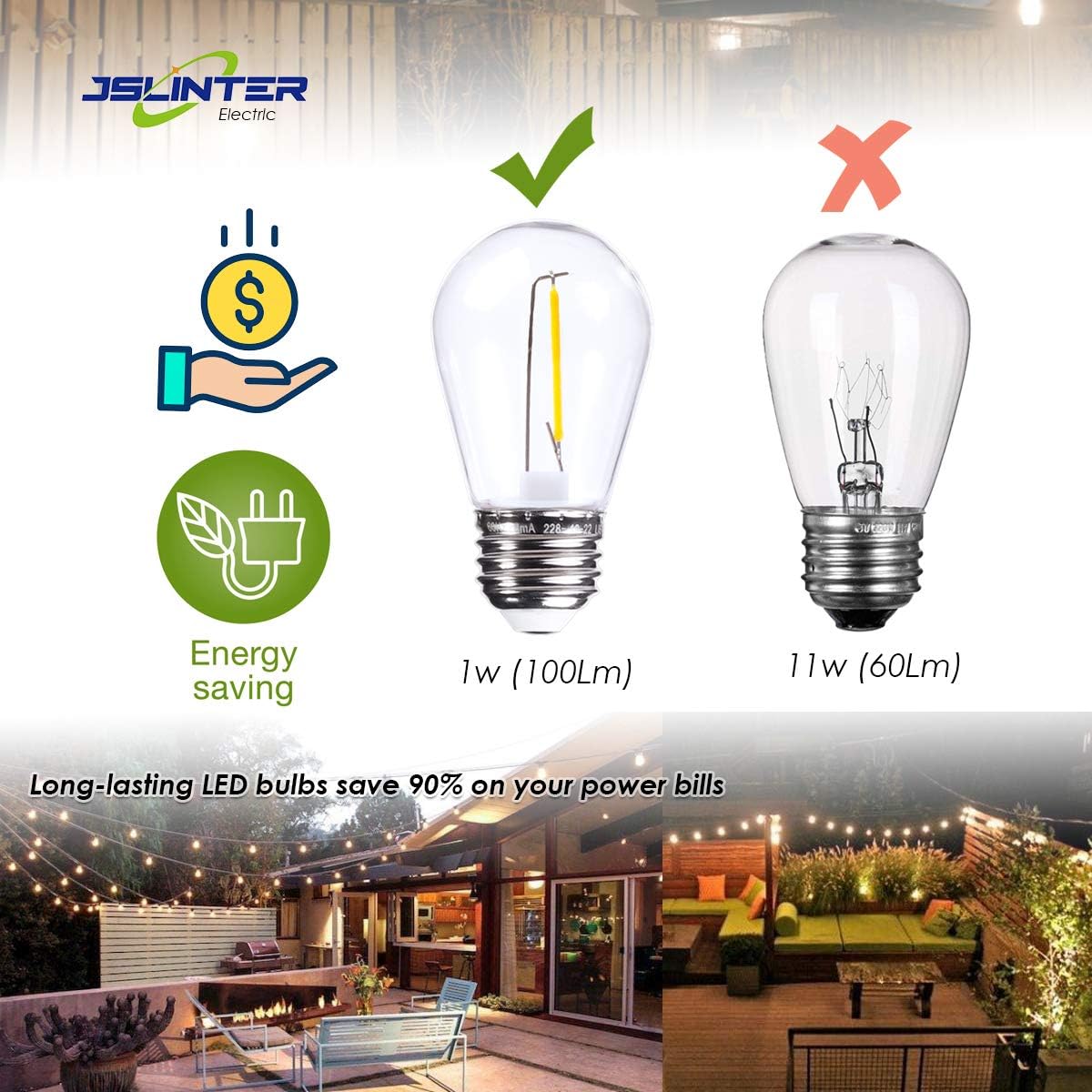 Jslinter 15 Pack Edison Bulb String Lights Outdoor, S14 Replacement Bulbs for Outdoor String Lights Waterproof 1W, E26 Base Led Light Bulb, 2700K Warm White Light Bulbs for Patio