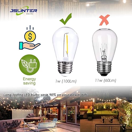 Miniatura 3 de Jslinter Paquete de 15 bombillas LED, resistentes al agua, inastillables, para exteriores, S14, bombillas de repuesto con base E26, 1 W, 120 V, 2700