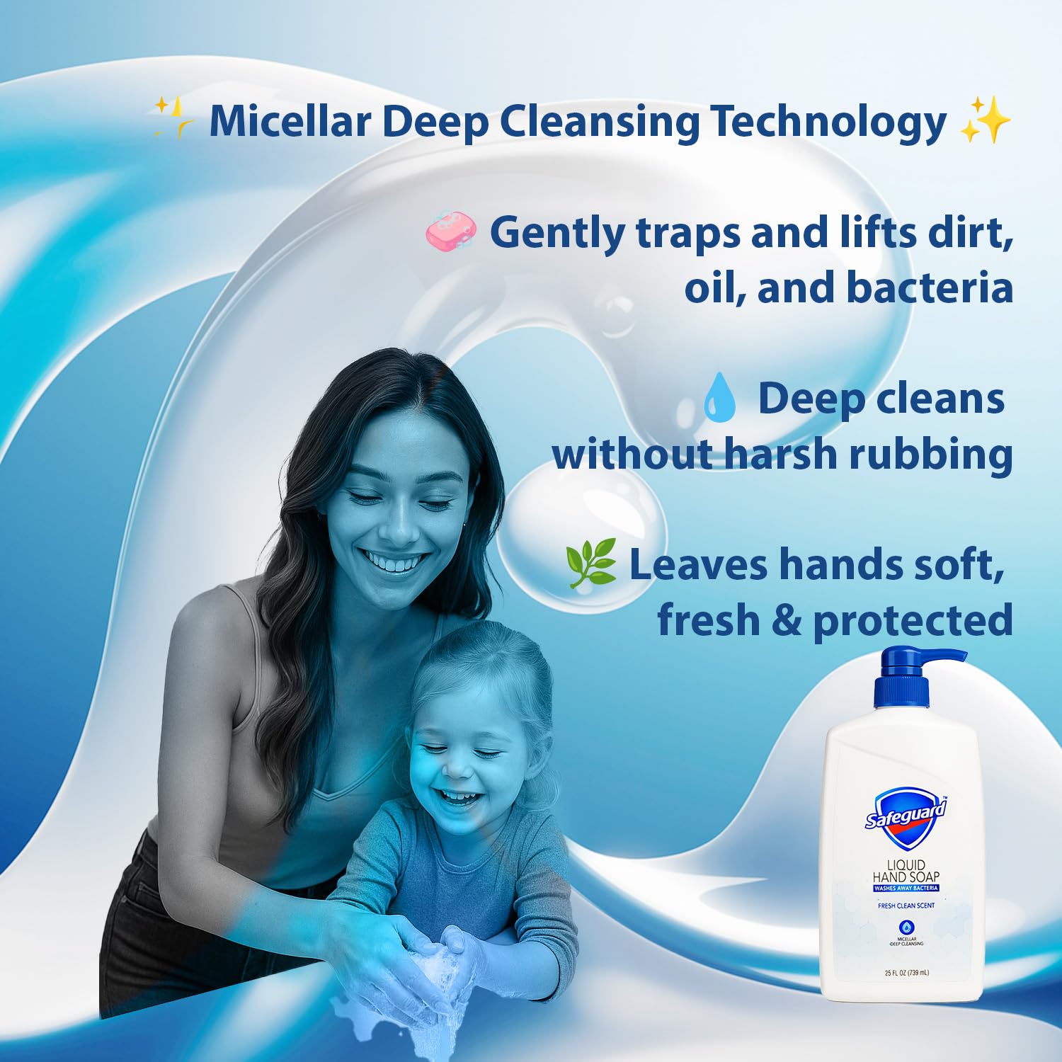 Safeguard Liquid Hand Soap, Micellar Deep Cleansing, Fresh Clean Scent | Washes Away Bacteria Refill - 25 Ounce Bottle (Pack of 2)